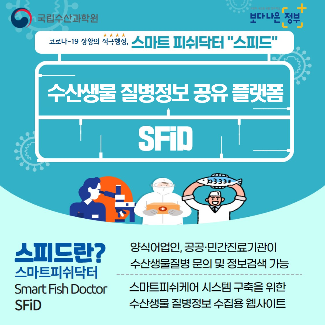 소통혁신24 | 설문조사참여 | 설문조사참여 상세보기 | '스마트피쉬닥터(스피드, SFiD)'에 대해 알고 계신가요?
