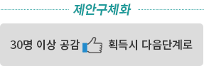 제안토론